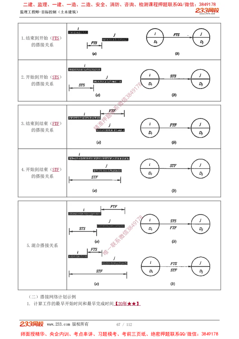 1-35_监理工程师_2025监理工程师_2025年监理工程师SVIP_2025年监理土建控制SVIP_02-基础精讲✿高端面授✿深度强化_11-控制《教材精讲班》江凌俊233_进度
