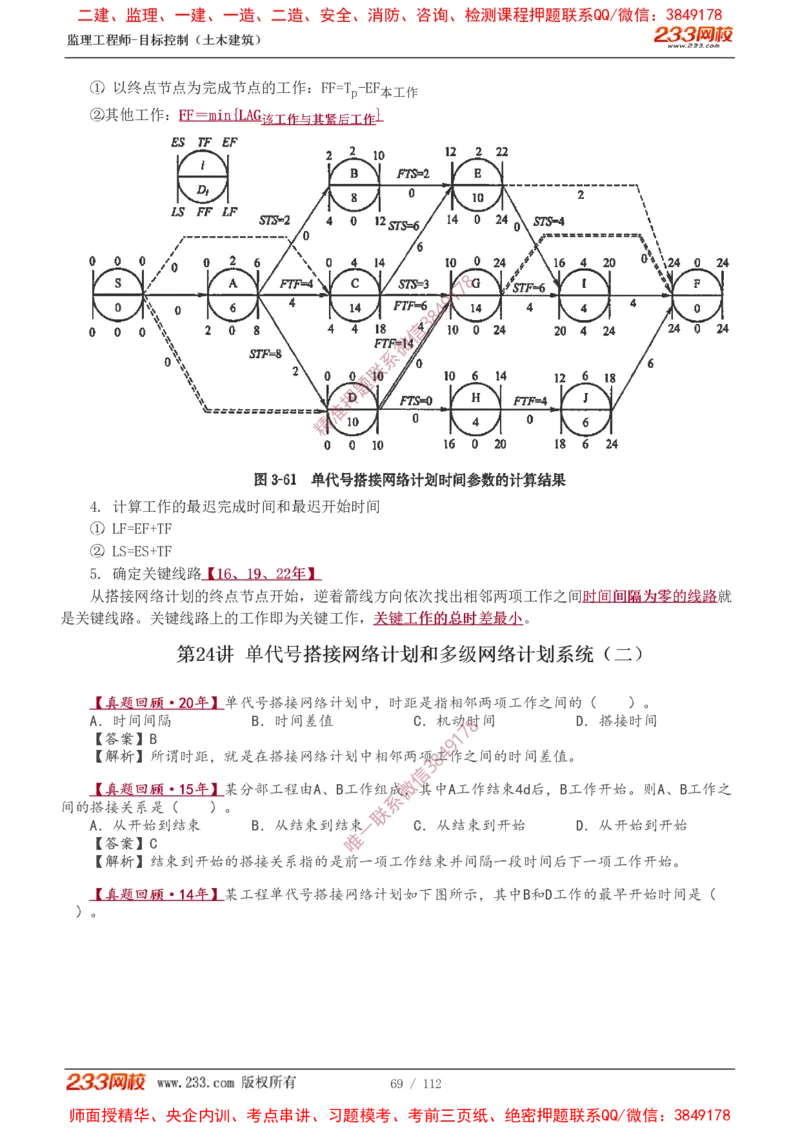 1-35_监理工程师_2025监理工程师_2025年监理工程师SVIP_2025年监理土建控制SVIP_02-基础精讲✿高端面授✿深度强化_11-控制《教材精讲班》江凌俊233_进度
