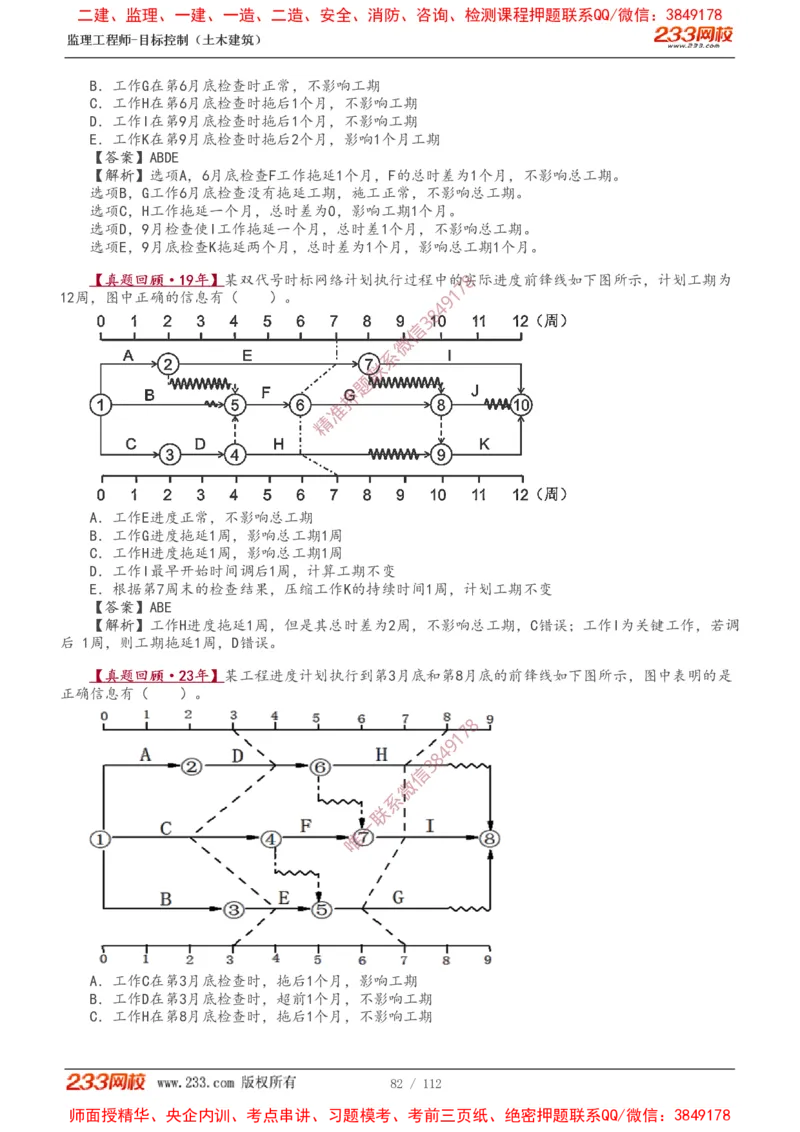 1-35_监理工程师_2025监理工程师_2025年监理工程师SVIP_2025年监理土建控制SVIP_02-基础精讲✿高端面授✿深度强化_11-控制《教材精讲班》江凌俊233_进度