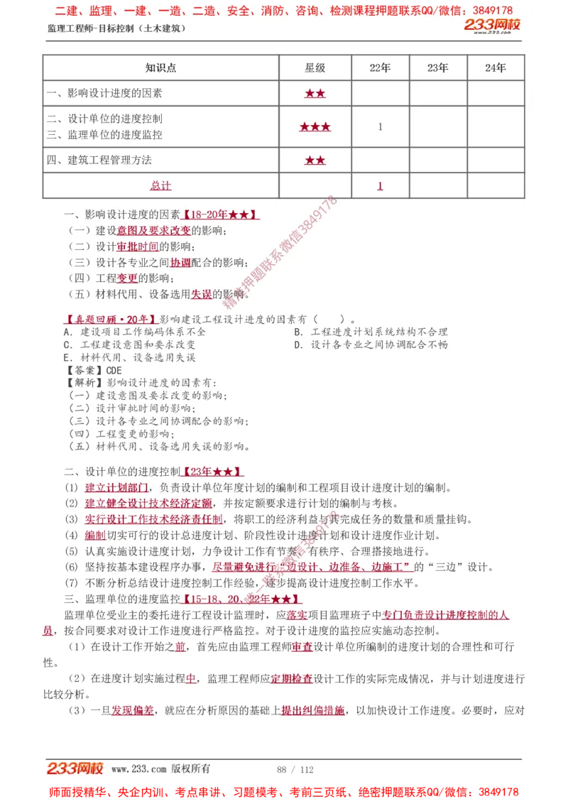 1-35_监理工程师_2025监理工程师_2025年监理工程师SVIP_2025年监理土建控制SVIP_02-基础精讲✿高端面授✿深度强化_11-控制《教材精讲班》江凌俊233_进度