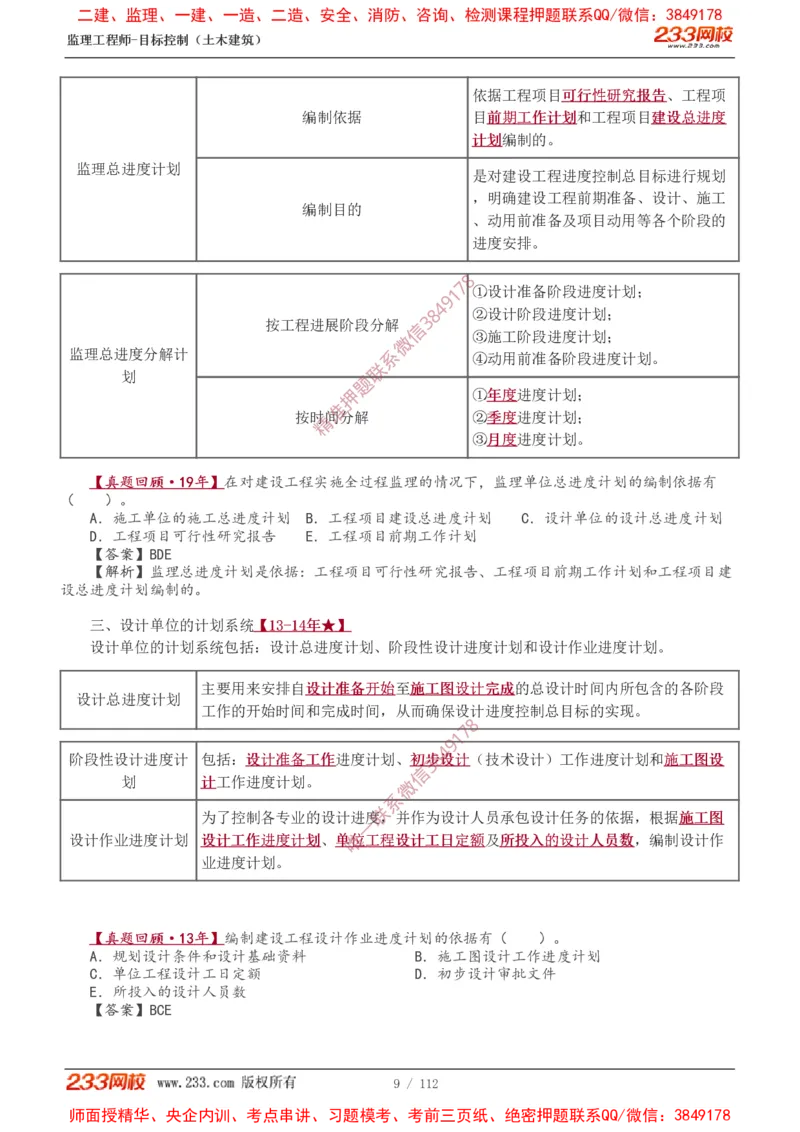 1-35_监理工程师_2025监理工程师_2025年监理工程师SVIP_2025年监理土建控制SVIP_02-基础精讲✿高端面授✿深度强化_11-控制《教材精讲班》江凌俊233_进度