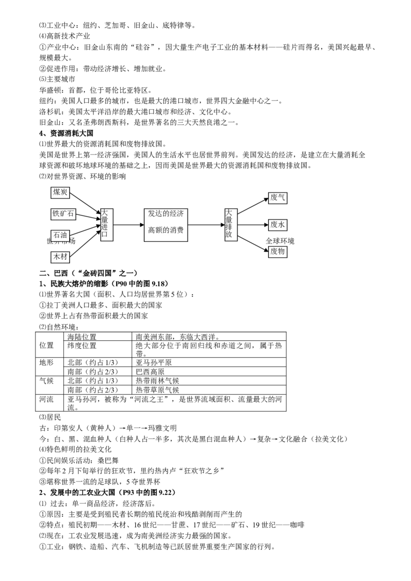 初中地理知识点归纳汇总_江苏省中考_01江苏省13市中考历年真题2008-2025新_、中考全套_10初中各科知识点归纳汇总