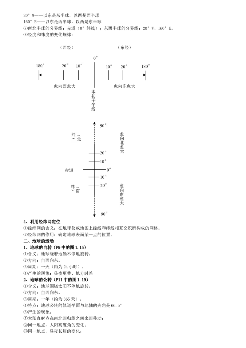 初中地理知识点归纳汇总_江苏省中考_01江苏省13市中考历年真题2008-2025新_、中考全套_10初中各科知识点归纳汇总
