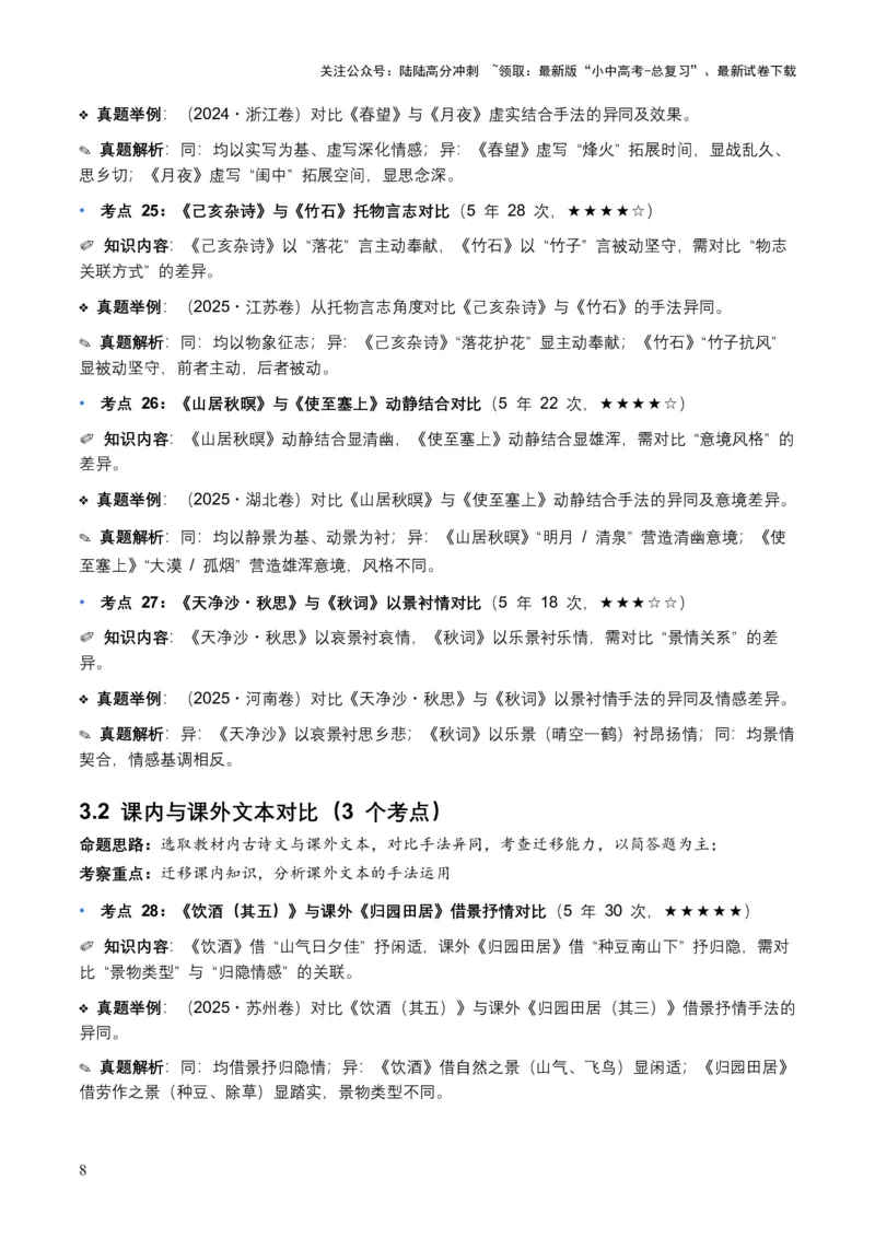 [53910364]近5年全国各地中考语文古诗文阅读表现手法30个高频考点+10个高频易错点_02中考总复习（2026版更新中）_01-语文-中考总复习_2026年中考复习（更新中）
