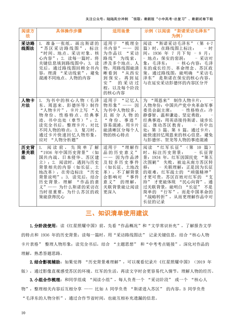 [54491064]第05讲《红星照耀中国》整本书阅读(清单）-上好课2026年中考语文一轮复习名著阅读(全国通用)_02中考总复习（2026版更新中）_01-语文-中考总复习_2026年中考复习（更新中）