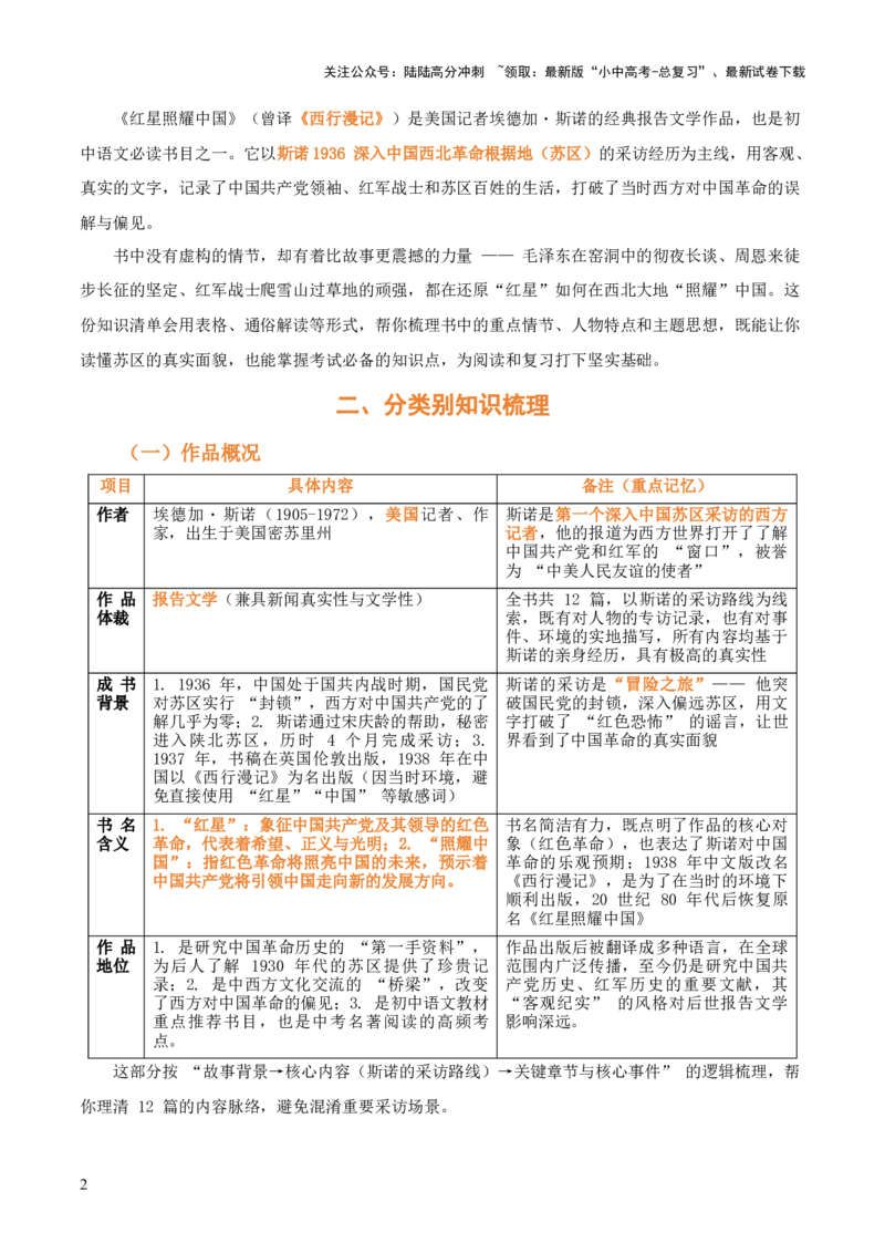 [54491064]第05讲《红星照耀中国》整本书阅读(清单）-上好课2026年中考语文一轮复习名著阅读(全国通用)_02中考总复习（2026版更新中）_01-语文-中考总复习_2026年中考复习（更新中）