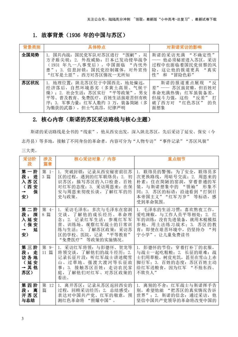[54491064]第05讲《红星照耀中国》整本书阅读(清单）-上好课2026年中考语文一轮复习名著阅读(全国通用)_02中考总复习（2026版更新中）_01-语文-中考总复习_2026年中考复习（更新中）