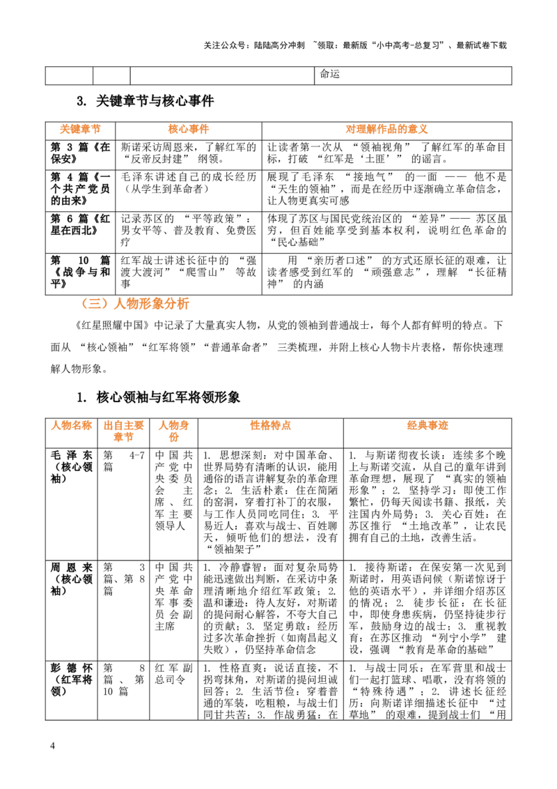 [54491064]第05讲《红星照耀中国》整本书阅读(清单）-上好课2026年中考语文一轮复习名著阅读(全国通用)_02中考总复习（2026版更新中）_01-语文-中考总复习_2026年中考复习（更新中）