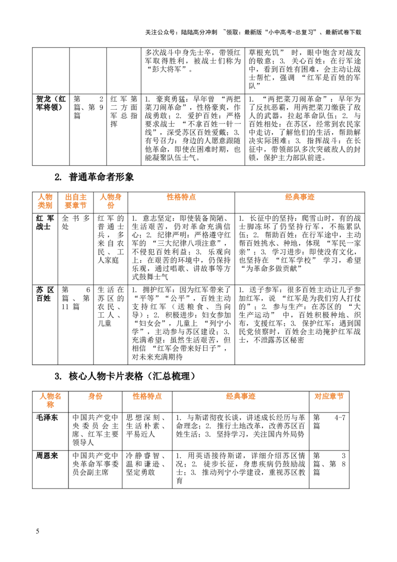 [54491064]第05讲《红星照耀中国》整本书阅读(清单）-上好课2026年中考语文一轮复习名著阅读(全国通用)_02中考总复习（2026版更新中）_01-语文-中考总复习_2026年中考复习（更新中）