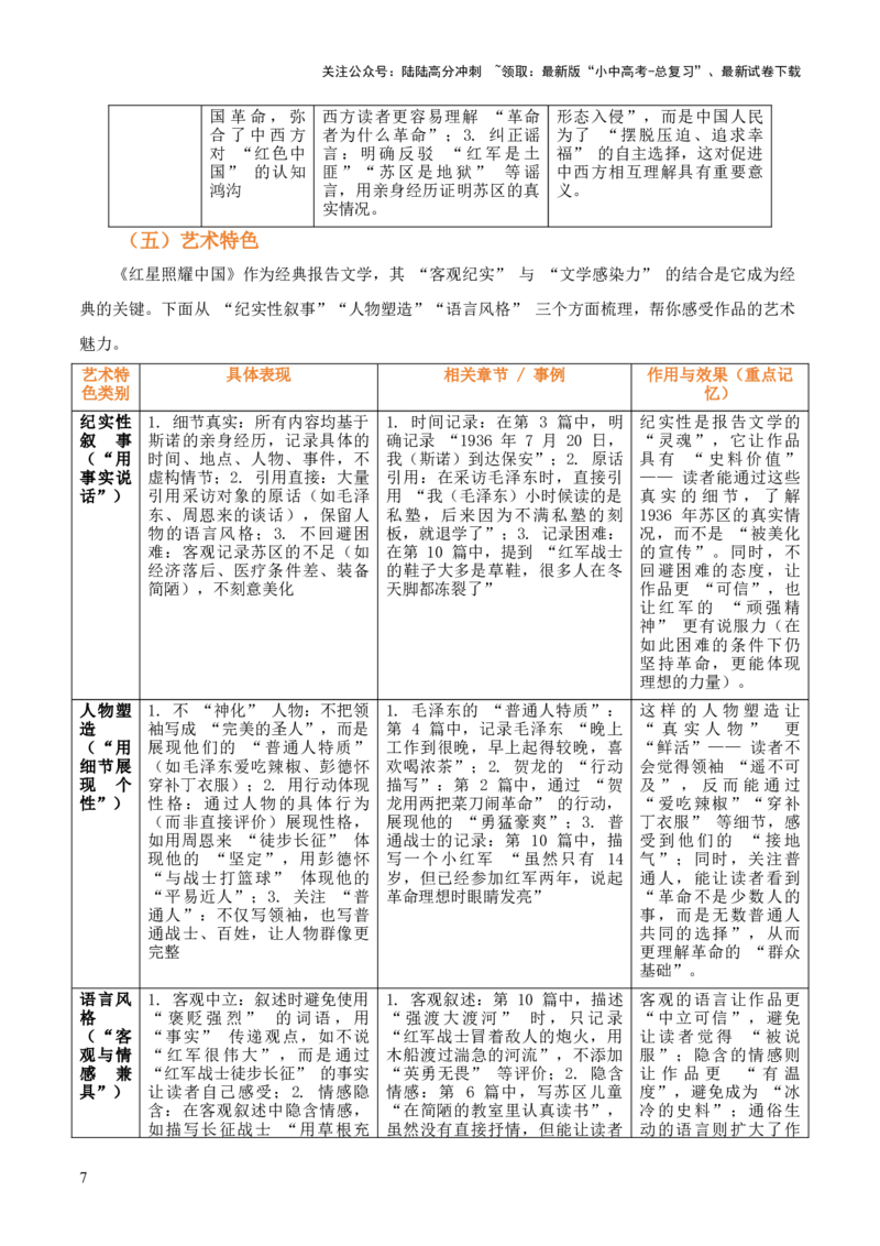 [54491064]第05讲《红星照耀中国》整本书阅读(清单）-上好课2026年中考语文一轮复习名著阅读(全国通用)_02中考总复习（2026版更新中）_01-语文-中考总复习_2026年中考复习（更新中）