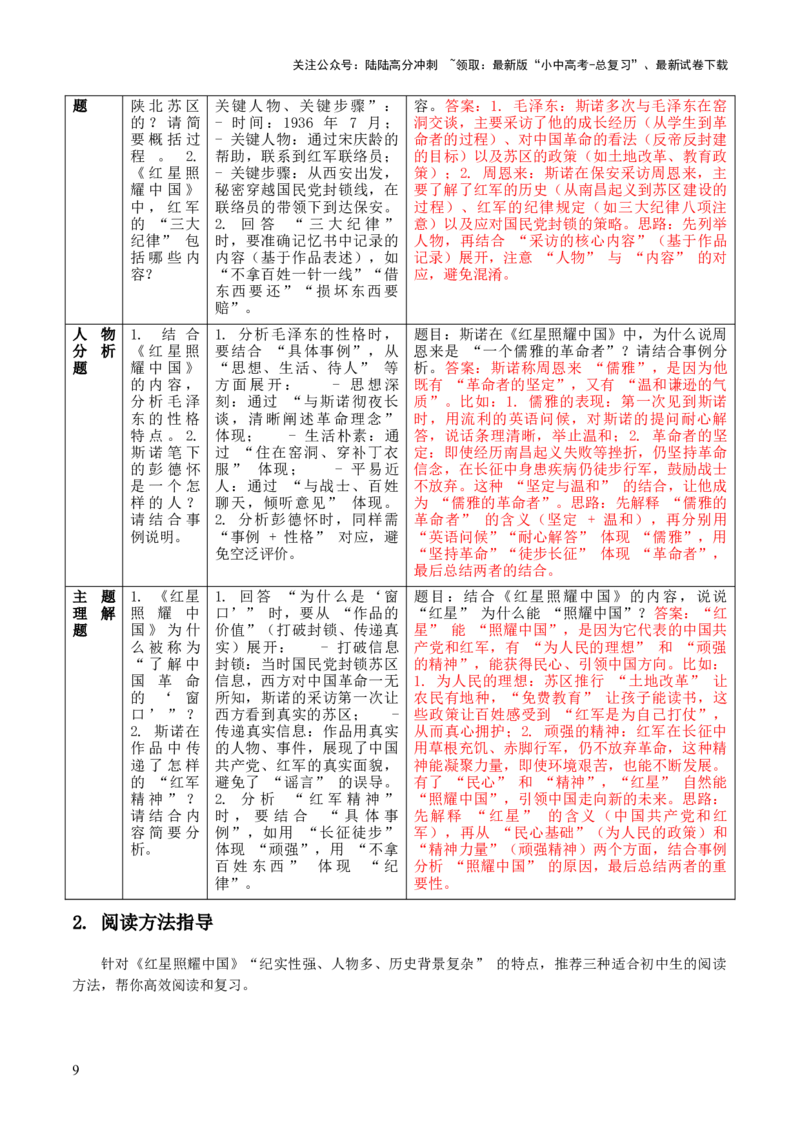 [54491064]第05讲《红星照耀中国》整本书阅读(清单）-上好课2026年中考语文一轮复习名著阅读(全国通用)_02中考总复习（2026版更新中）_01-语文-中考总复习_2026年中考复习（更新中）