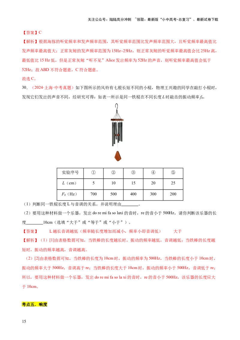 专题01声现象（全国通用）（解析版）_02中考总复习（2026版更新中）_04-物理-中考总复习_2026年中考复习（更新中）_好题汇编三年（2023-2025）中考物理真题分类汇编（全国通用）