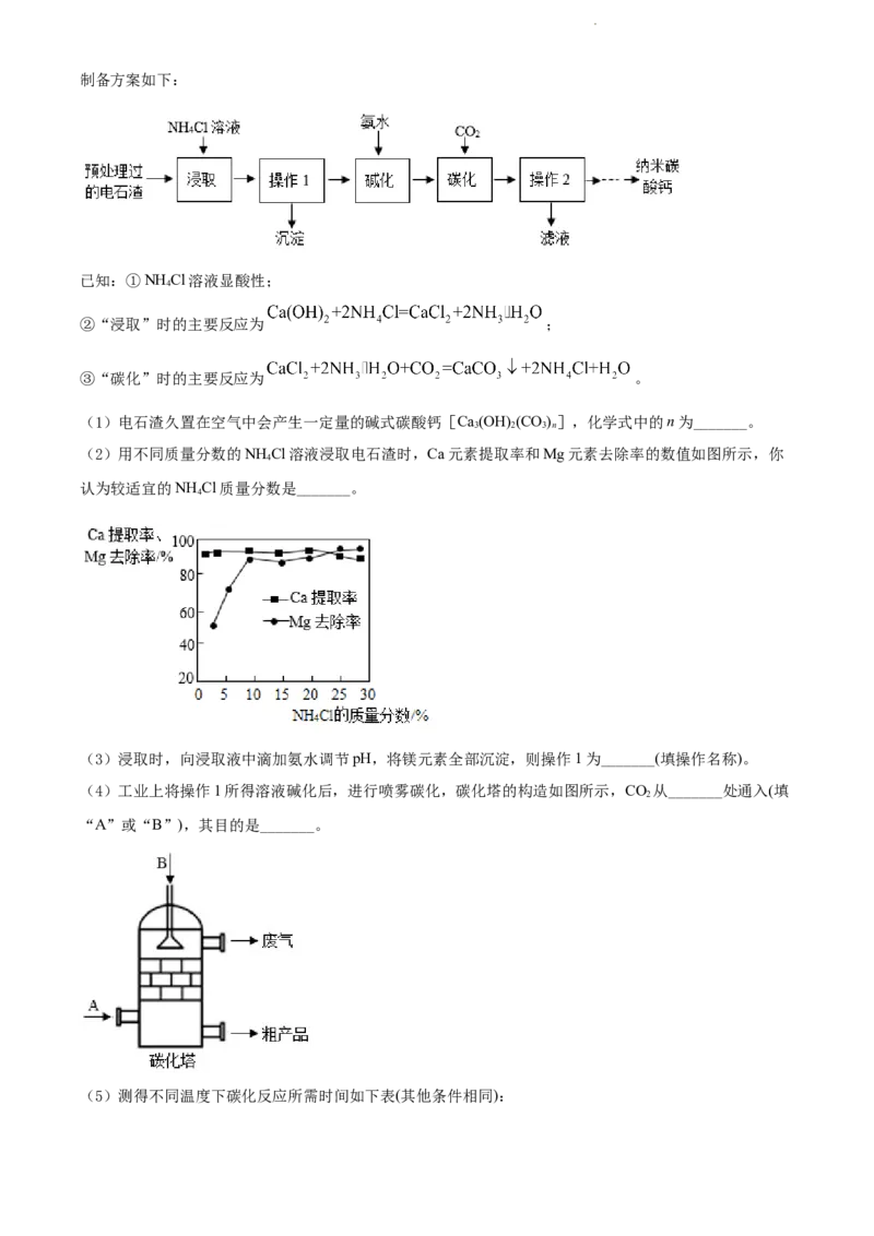 精品解析：2022年江苏省扬州市中考化学真题（解析版）_江苏省中考_01江苏省13市中考历年真题2008-2025新_、中考全套_江苏省中考历年真题_江苏省中考化学2008-2024