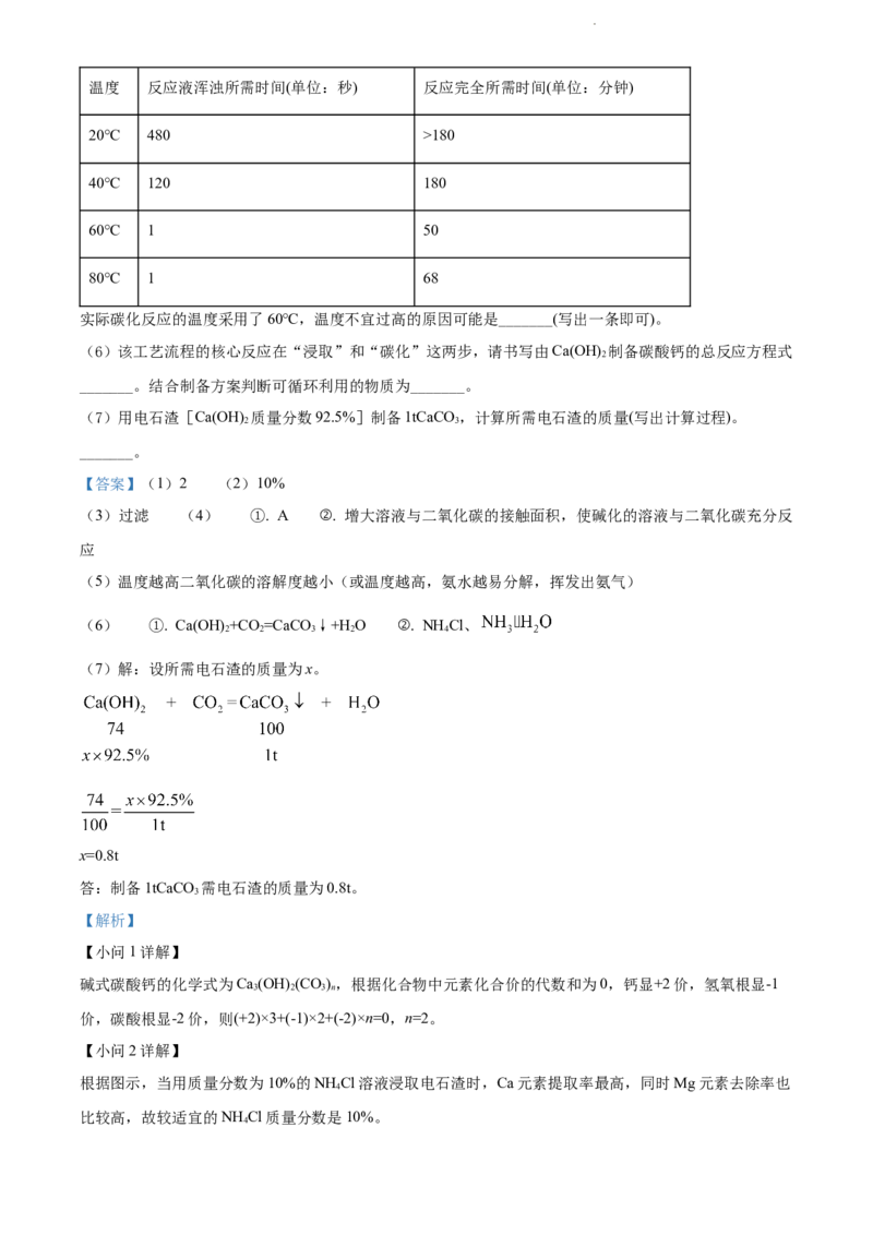 精品解析：2022年江苏省扬州市中考化学真题（解析版）_江苏省中考_01江苏省13市中考历年真题2008-2025新_、中考全套_江苏省中考历年真题_江苏省中考化学2008-2024