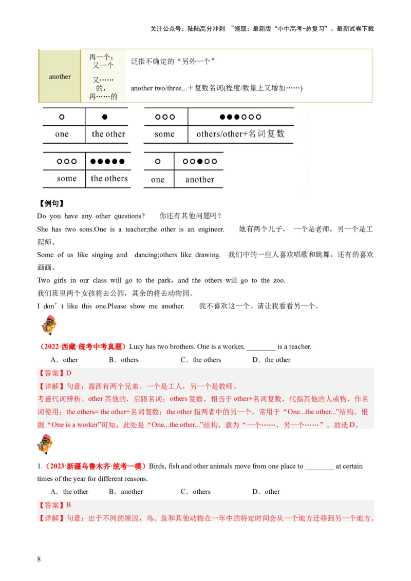七下Units4-6（讲义）-备战2024年中考英语一轮复习教材梳理（人教版）（教师版）_02中考总复习（2026版更新中）_03-英语-中考总复习_2024年中考复习资料_一轮复习