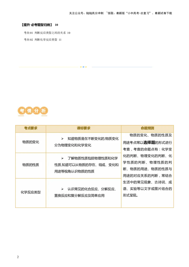 专题01物质的变化及性质（讲义）（原卷版）_02中考总复习（2026版更新中）_05-化学-中考总复习_2024年中考复习资料_一轮复习资料_2024年中考化学一轮复习讲练测（全国通用）