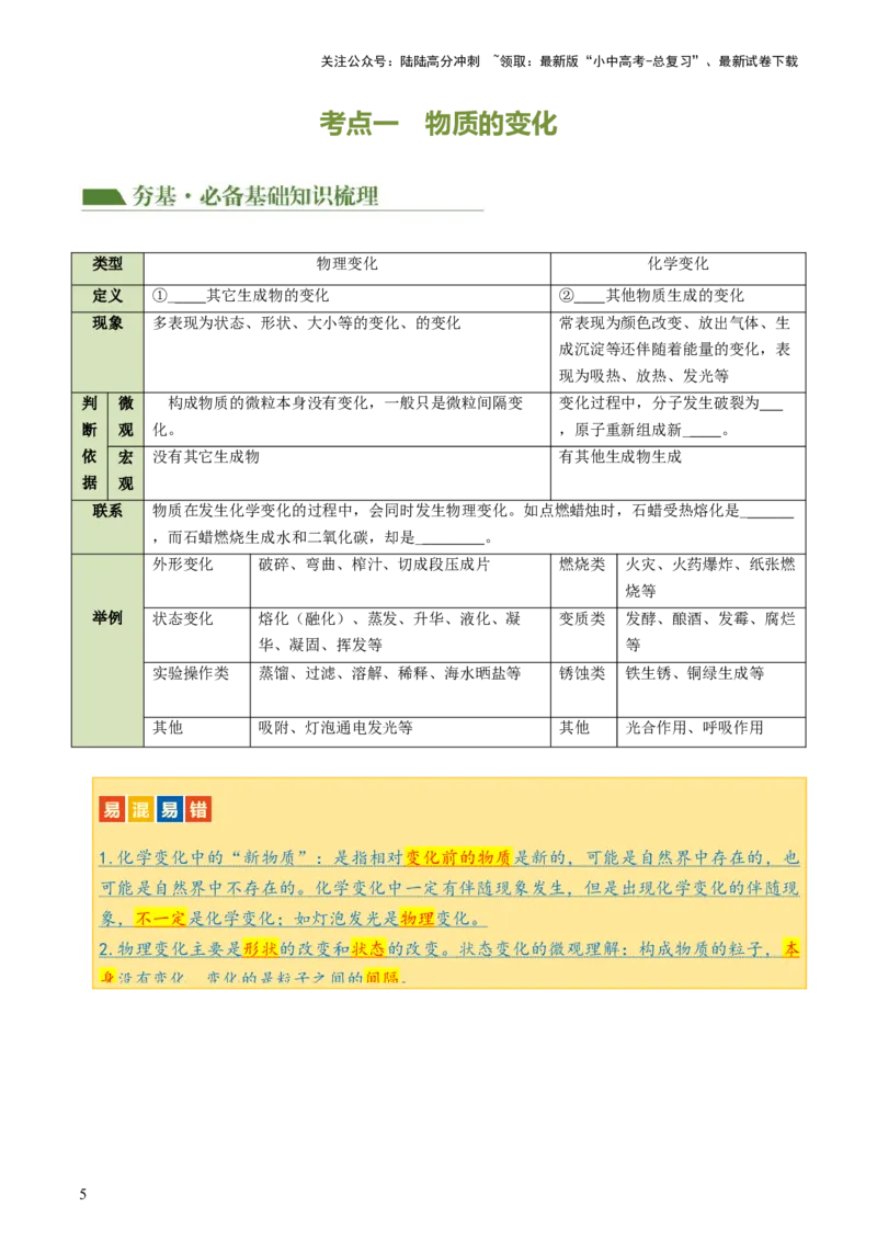 专题01物质的变化及性质（讲义）（原卷版）_02中考总复习（2026版更新中）_05-化学-中考总复习_2024年中考复习资料_一轮复习资料_2024年中考化学一轮复习讲练测（全国通用）