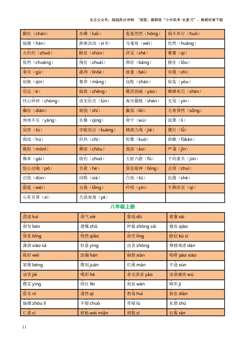 专题01字音、字形、词义（3大常考知识+6册教材梳理+3个易错点）（解析版）_02中考总复习（2026版更新中）_01-语文-中考总复习_2025年中考资料_2025年中考语文一轮复习知识梳理