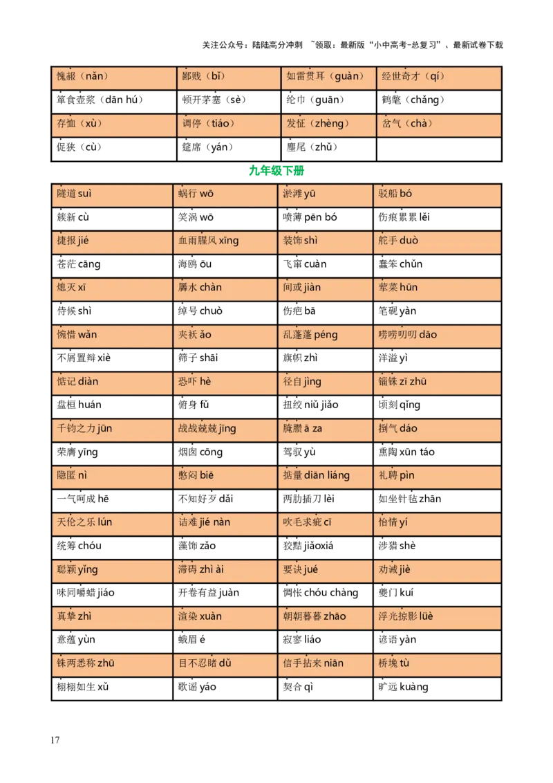 专题01字音、字形、词义（3大常考知识+6册教材梳理+3个易错点）（解析版）_02中考总复习（2026版更新中）_01-语文-中考总复习_2025年中考资料_2025年中考语文一轮复习知识梳理