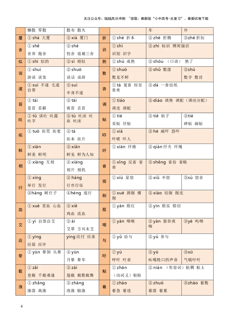 专题01字音、字形、词义（3大常考知识+6册教材梳理+3个易错点）（解析版）_02中考总复习（2026版更新中）_01-语文-中考总复习_2025年中考资料_2025年中考语文一轮复习知识梳理