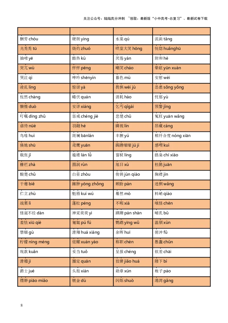 专题01字音、字形、词义（3大常考知识+6册教材梳理+3个易错点）（解析版）_02中考总复习（2026版更新中）_01-语文-中考总复习_2025年中考资料_2025年中考语文一轮复习知识梳理