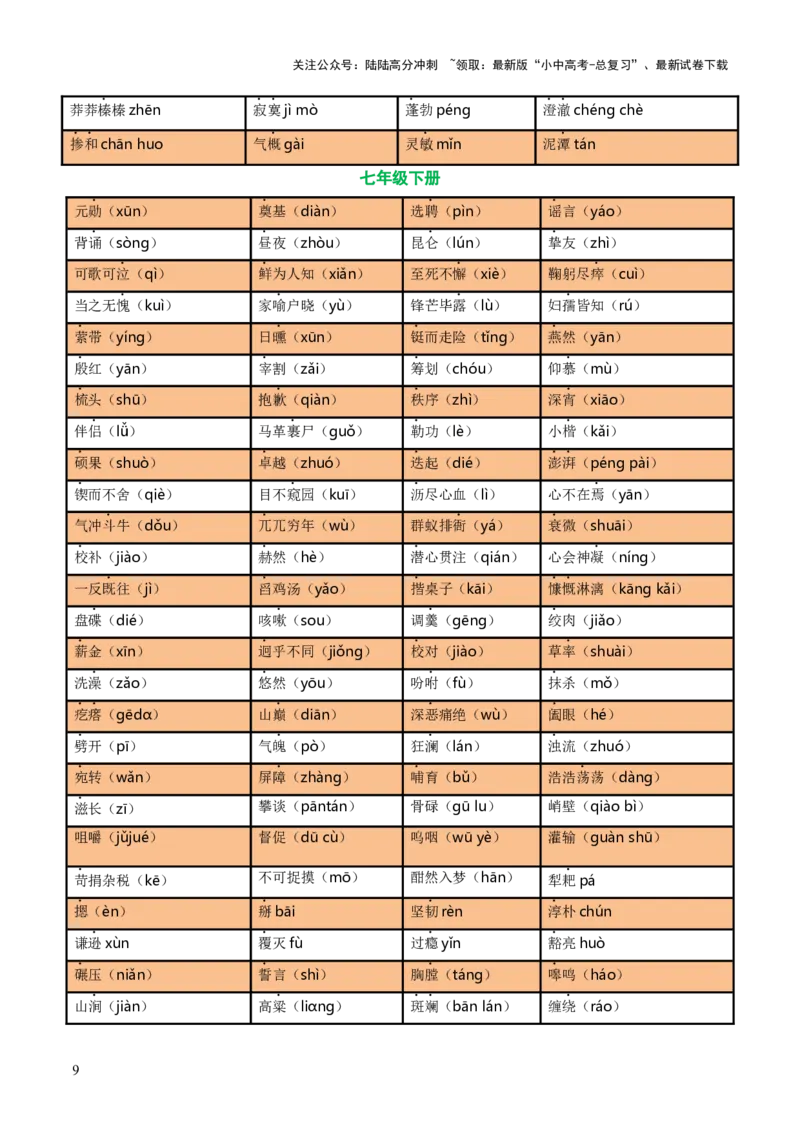 专题01字音、字形、词义（3大常考知识+6册教材梳理+3个易错点）（解析版）_02中考总复习（2026版更新中）_01-语文-中考总复习_2025年中考资料_2025年中考语文一轮复习知识梳理