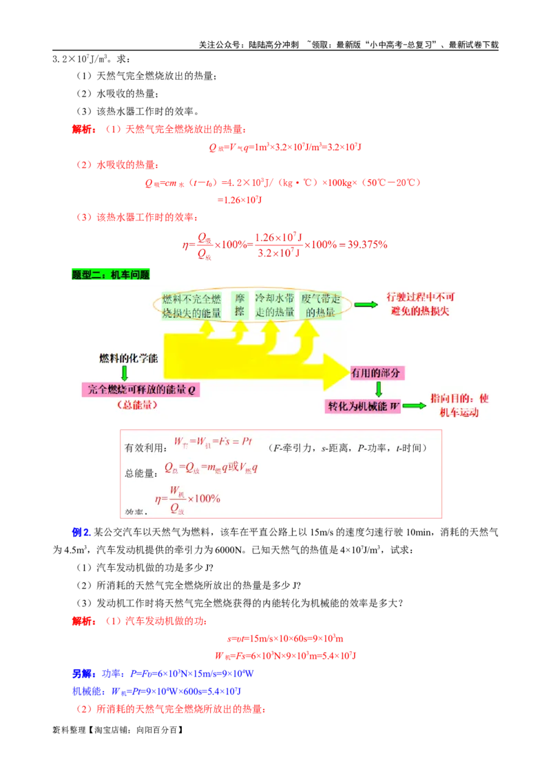 《热学计算专题突破》_02中考总复习（2026版更新中）_04-物理-中考总复习_2024年中考复习资料_专项复习资料_2024年中考物理复习辅导系列_❤更新专项复习