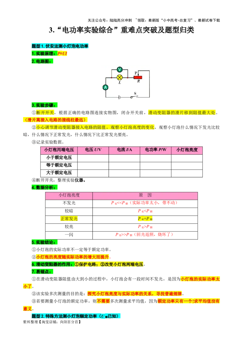 36.&ldquo;电功率实验综合&rdquo;-2024年中考物理重难点突破及题型归类总复习_02中考总复习（2026版更新中）_04-物理-中考总复习_2024年中考复习资料_专项复习资料_2024年中考物理复习辅导系列