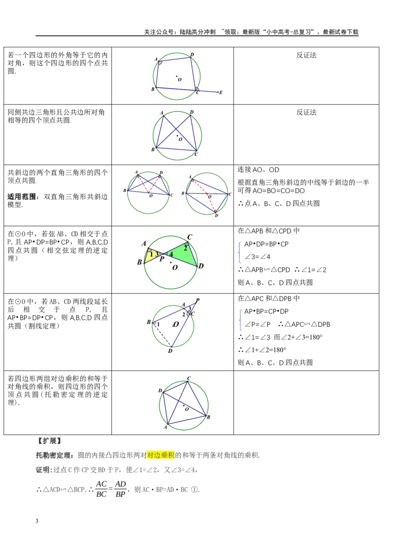 ❤重难点12与圆相关的6种模型（四点共圆、圆幂定理、垂径定理、定弦定角、定角定高、阿基米德折弦定理）（原卷版）_02中考总复习（2026版更新中）_02-数学-中考总复习_一轮复习资料