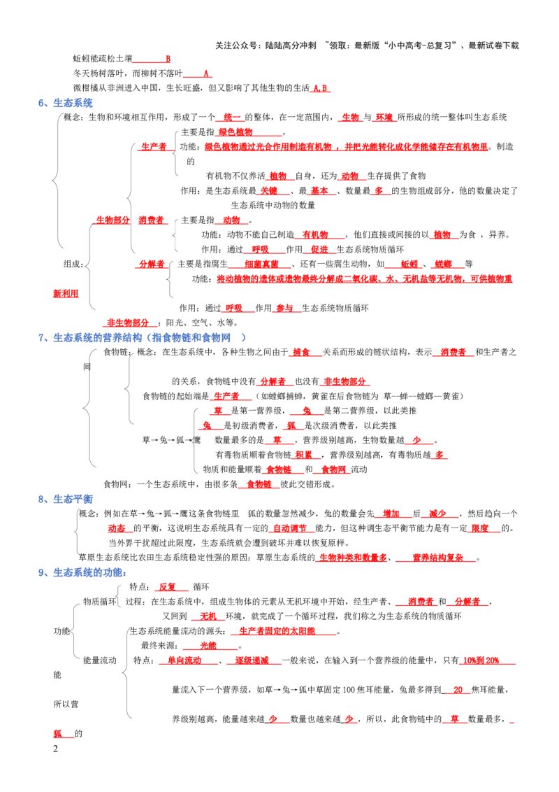 专题01生物和生物圈（背诵版）_02中考总复习（2026版更新中）_08-生物-中考总复习_2025中考复习资料_2025年中考生物知识梳理_专题01生物和生物圈_专题01生物和生物圈