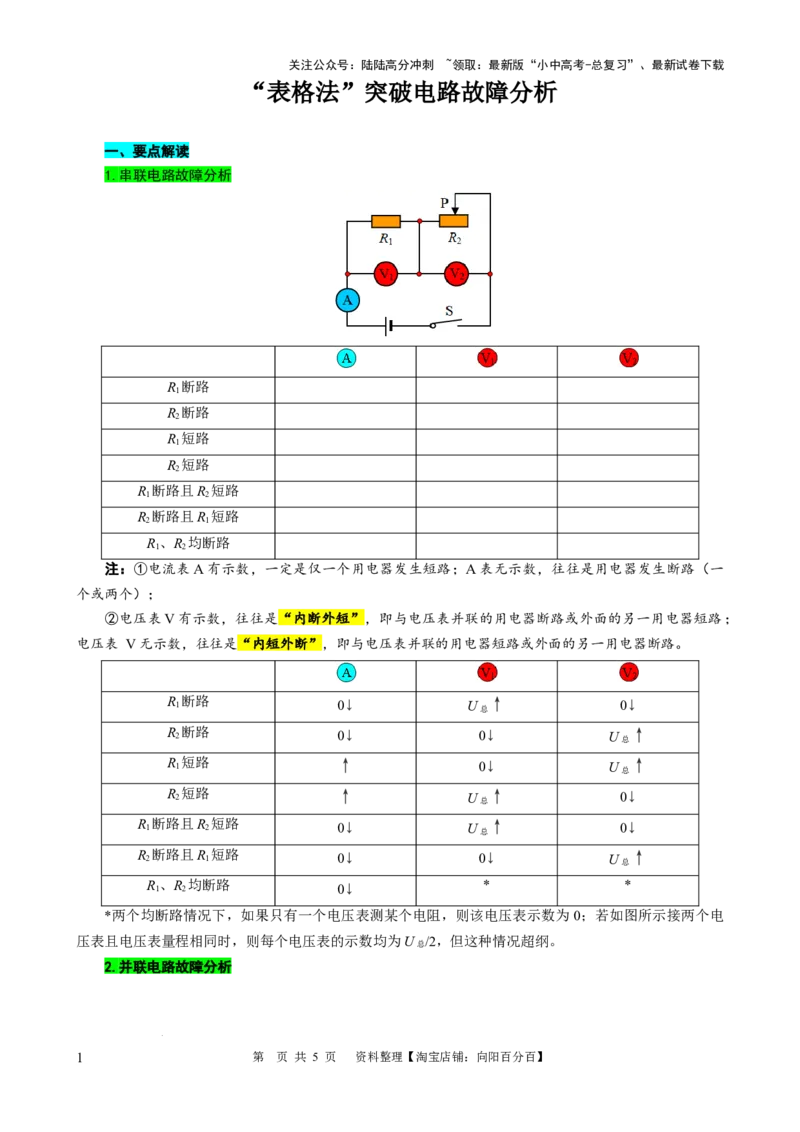 &ldquo;表格法&rdquo;突破电路故障分析_02中考总复习（2026版更新中）_04-物理-中考总复习_2024年中考复习资料_专项复习资料_2024年中考物理复习辅导系列_❤更新专项复习