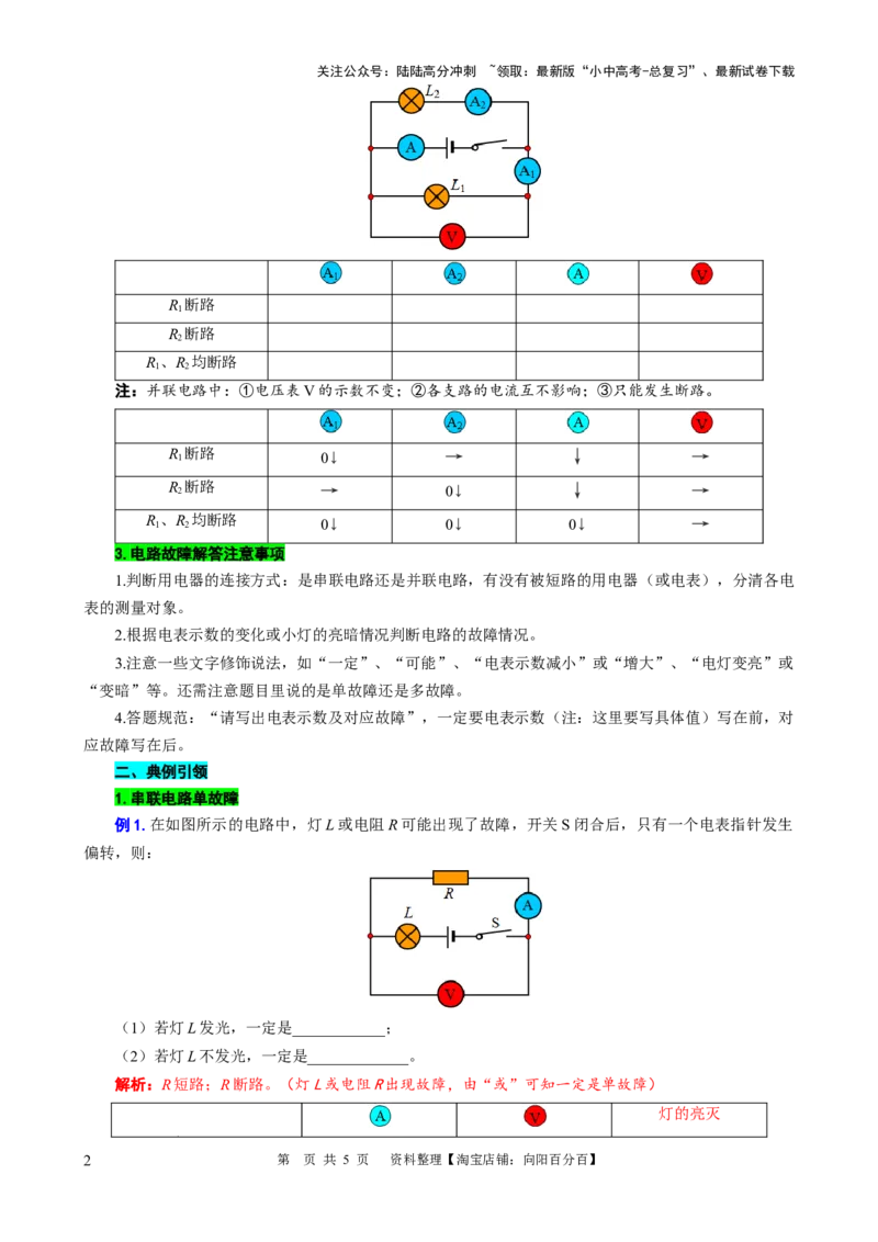 &ldquo;表格法&rdquo;突破电路故障分析_02中考总复习（2026版更新中）_04-物理-中考总复习_2024年中考复习资料_专项复习资料_2024年中考物理复习辅导系列_❤更新专项复习
