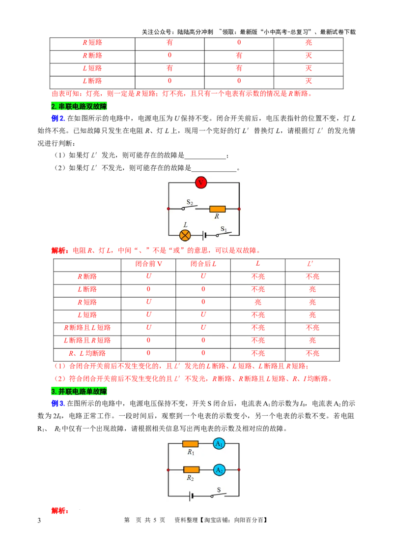 &ldquo;表格法&rdquo;突破电路故障分析_02中考总复习（2026版更新中）_04-物理-中考总复习_2024年中考复习资料_专项复习资料_2024年中考物理复习辅导系列_❤更新专项复习