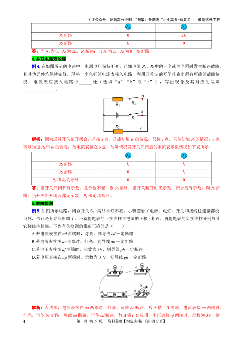 &ldquo;表格法&rdquo;突破电路故障分析_02中考总复习（2026版更新中）_04-物理-中考总复习_2024年中考复习资料_专项复习资料_2024年中考物理复习辅导系列_❤更新专项复习