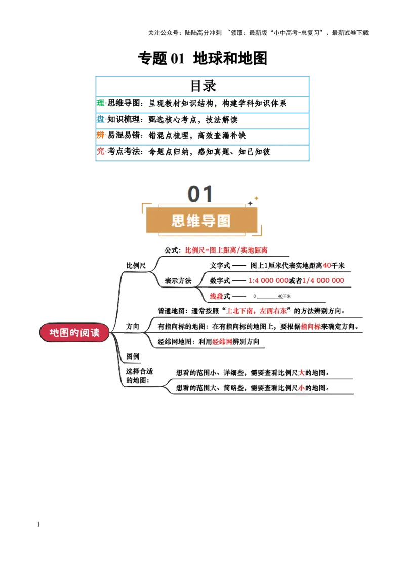 专题01地球和地图-2025年中考地理知识点梳理（背诵版）_02中考总复习（2026版更新中）_09-地理-中考总复习_2025中考地理复习资料_2025年中考地理知识点_挖空版+背诵版