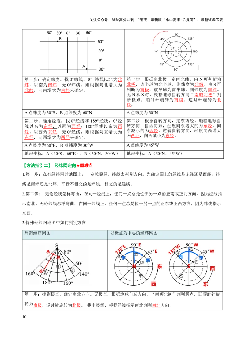 专题01地球和地图-2025年中考地理知识点梳理（背诵版）_02中考总复习（2026版更新中）_09-地理-中考总复习_2025中考地理复习资料_2025年中考地理知识点_挖空版+背诵版