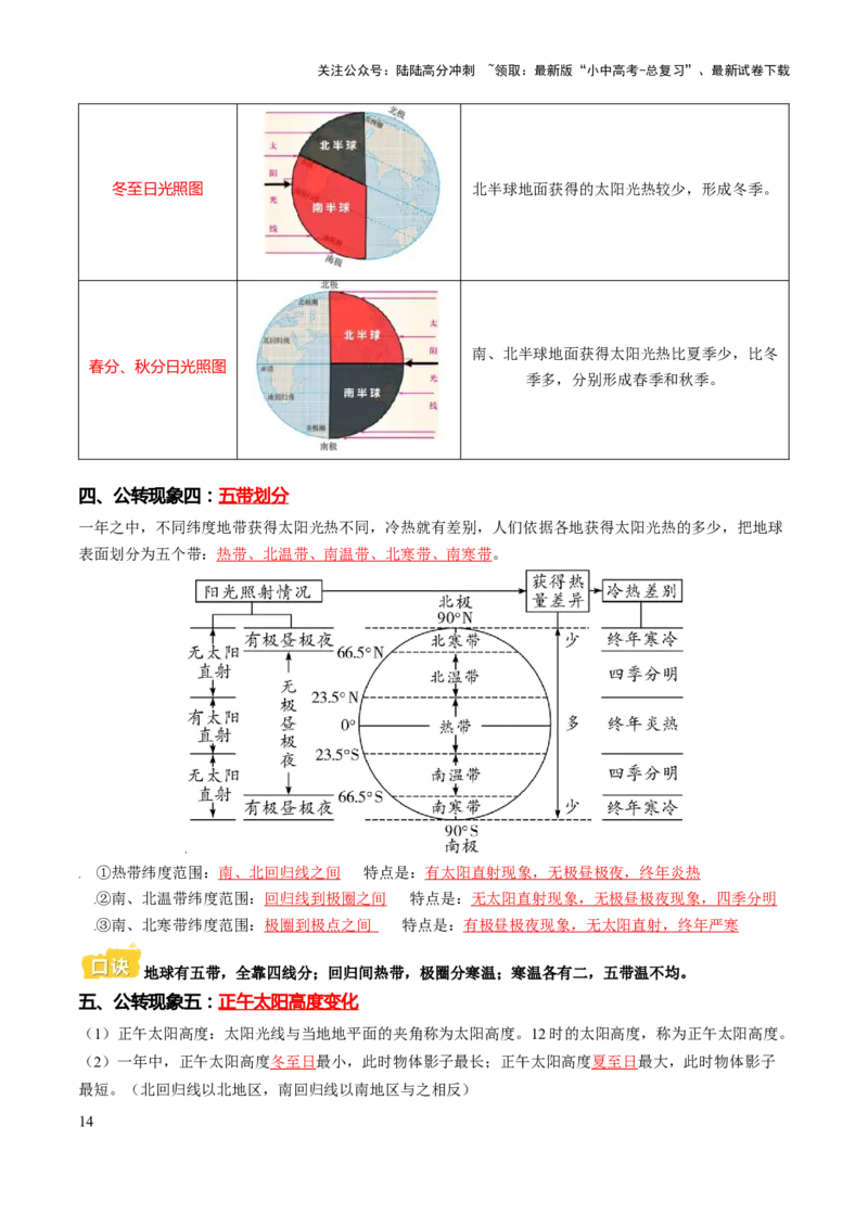 专题01地球和地图-2025年中考地理知识点梳理（背诵版）_02中考总复习（2026版更新中）_09-地理-中考总复习_2025中考地理复习资料_2025年中考地理知识点_挖空版+背诵版