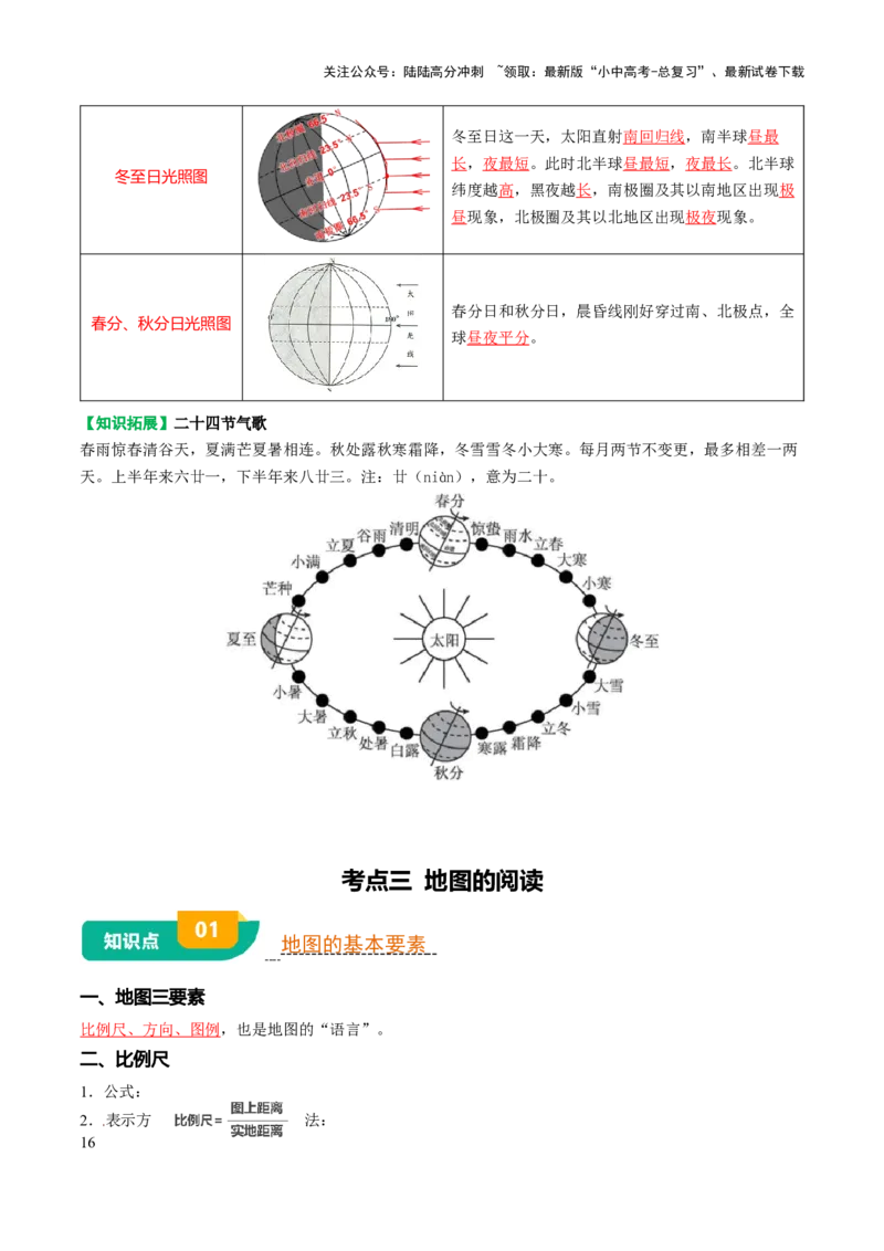 专题01地球和地图-2025年中考地理知识点梳理（背诵版）_02中考总复习（2026版更新中）_09-地理-中考总复习_2025中考地理复习资料_2025年中考地理知识点_挖空版+背诵版