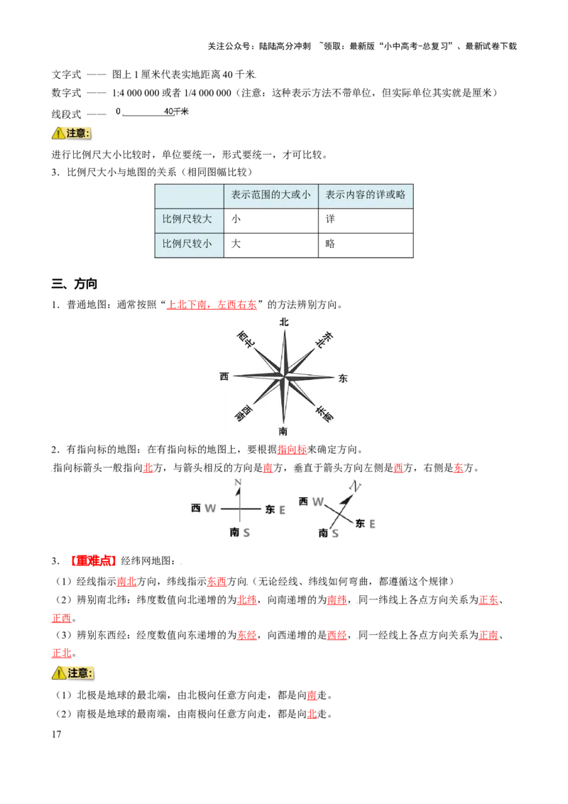 专题01地球和地图-2025年中考地理知识点梳理（背诵版）_02中考总复习（2026版更新中）_09-地理-中考总复习_2025中考地理复习资料_2025年中考地理知识点_挖空版+背诵版