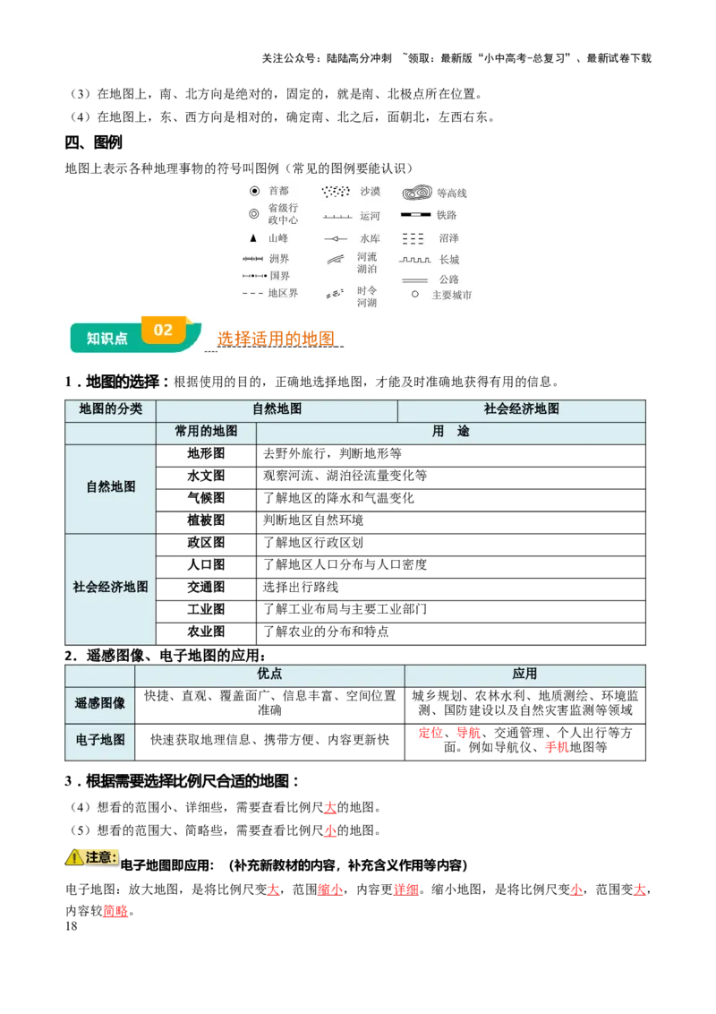 专题01地球和地图-2025年中考地理知识点梳理（背诵版）_02中考总复习（2026版更新中）_09-地理-中考总复习_2025中考地理复习资料_2025年中考地理知识点_挖空版+背诵版