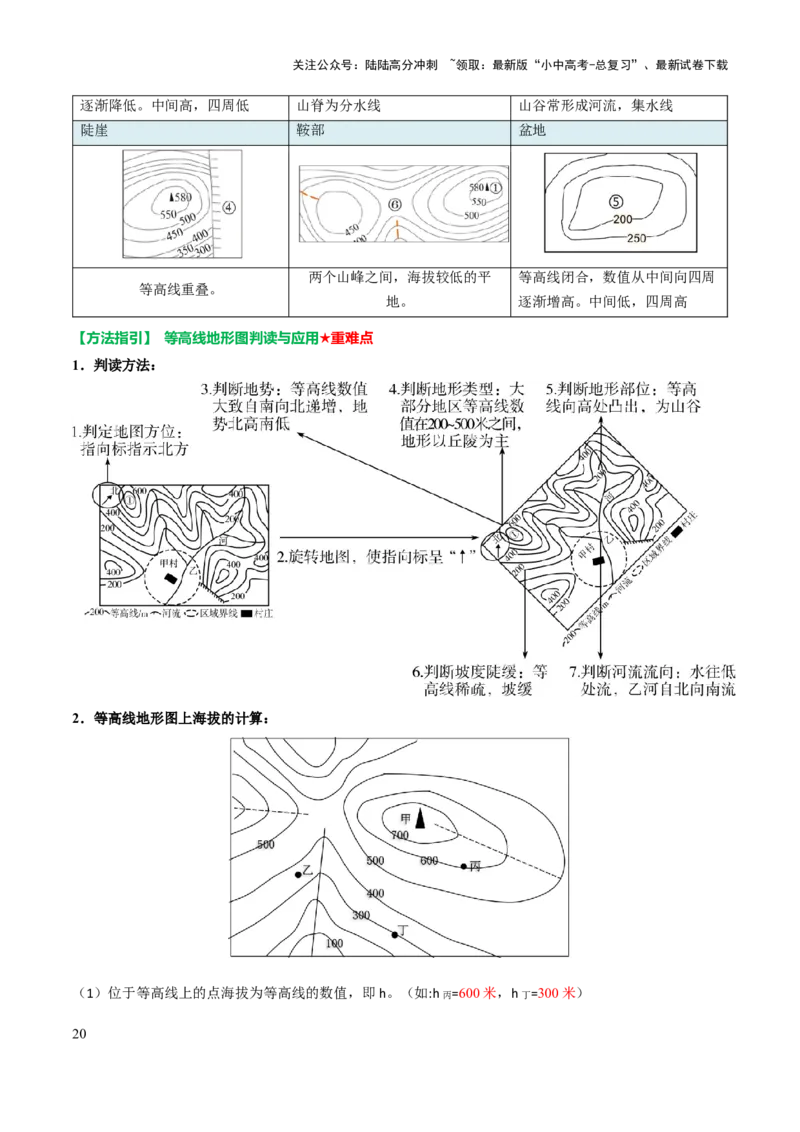 专题01地球和地图-2025年中考地理知识点梳理（背诵版）_02中考总复习（2026版更新中）_09-地理-中考总复习_2025中考地理复习资料_2025年中考地理知识点_挖空版+背诵版