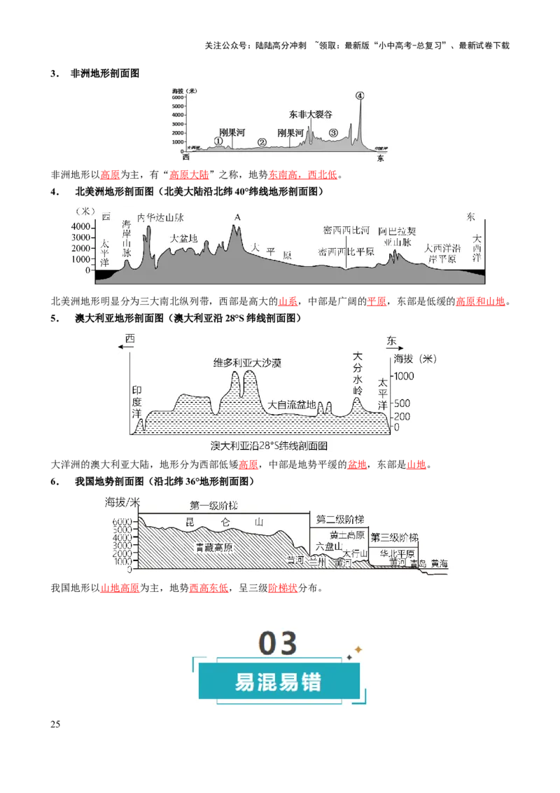 专题01地球和地图-2025年中考地理知识点梳理（背诵版）_02中考总复习（2026版更新中）_09-地理-中考总复习_2025中考地理复习资料_2025年中考地理知识点_挖空版+背诵版