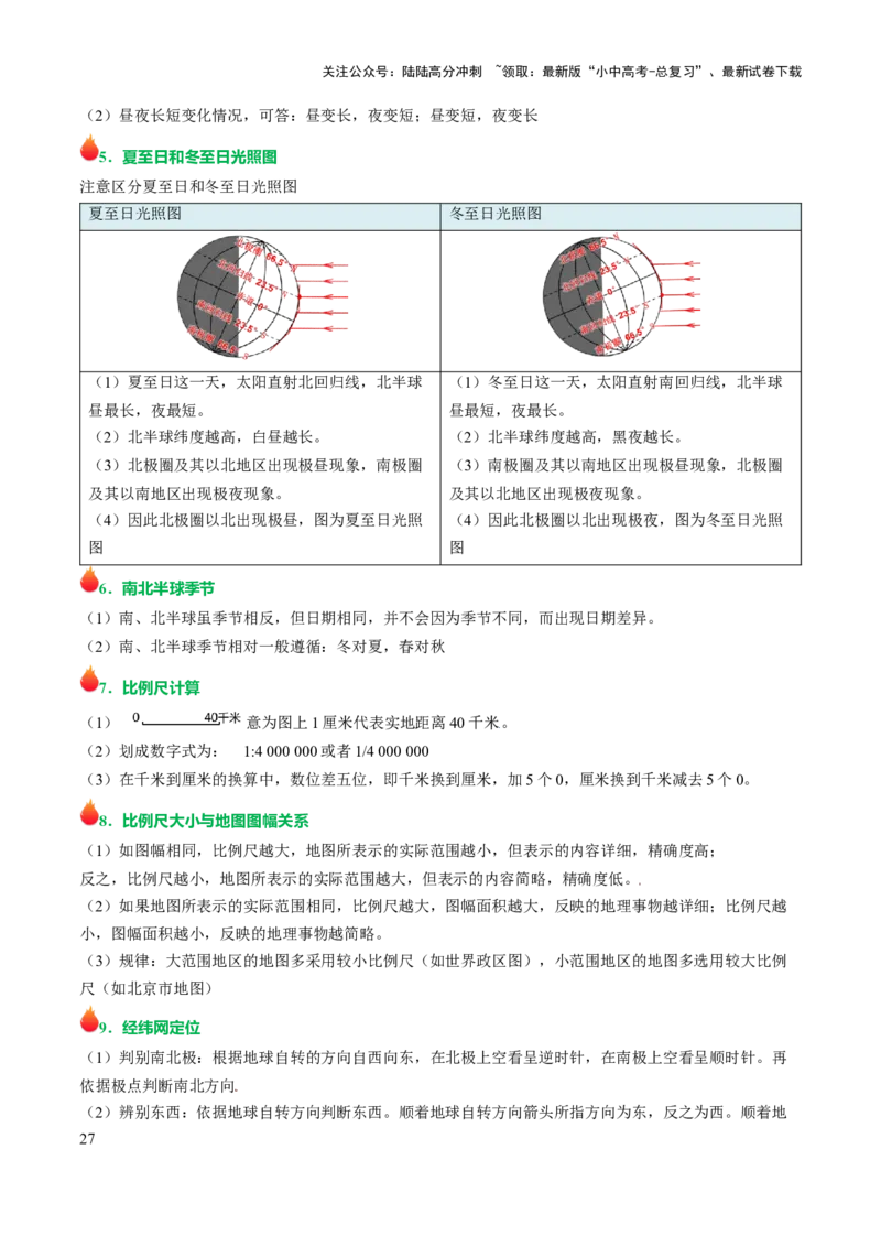 专题01地球和地图-2025年中考地理知识点梳理（背诵版）_02中考总复习（2026版更新中）_09-地理-中考总复习_2025中考地理复习资料_2025年中考地理知识点_挖空版+背诵版