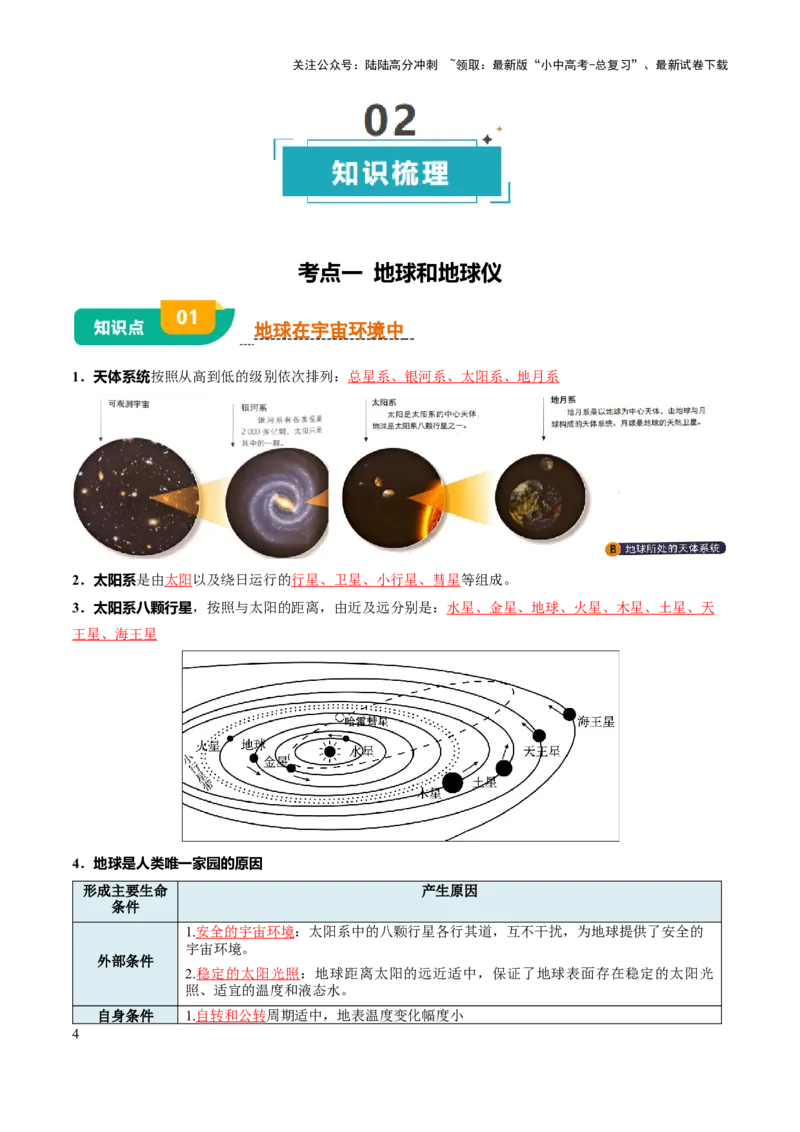 专题01地球和地图-2025年中考地理知识点梳理（背诵版）_02中考总复习（2026版更新中）_09-地理-中考总复习_2025中考地理复习资料_2025年中考地理知识点_挖空版+背诵版