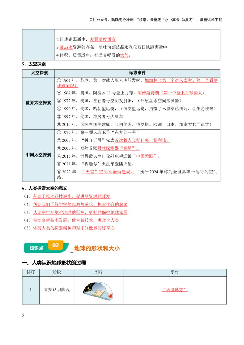 专题01地球和地图-2025年中考地理知识点梳理（背诵版）_02中考总复习（2026版更新中）_09-地理-中考总复习_2025中考地理复习资料_2025年中考地理知识点_挖空版+背诵版