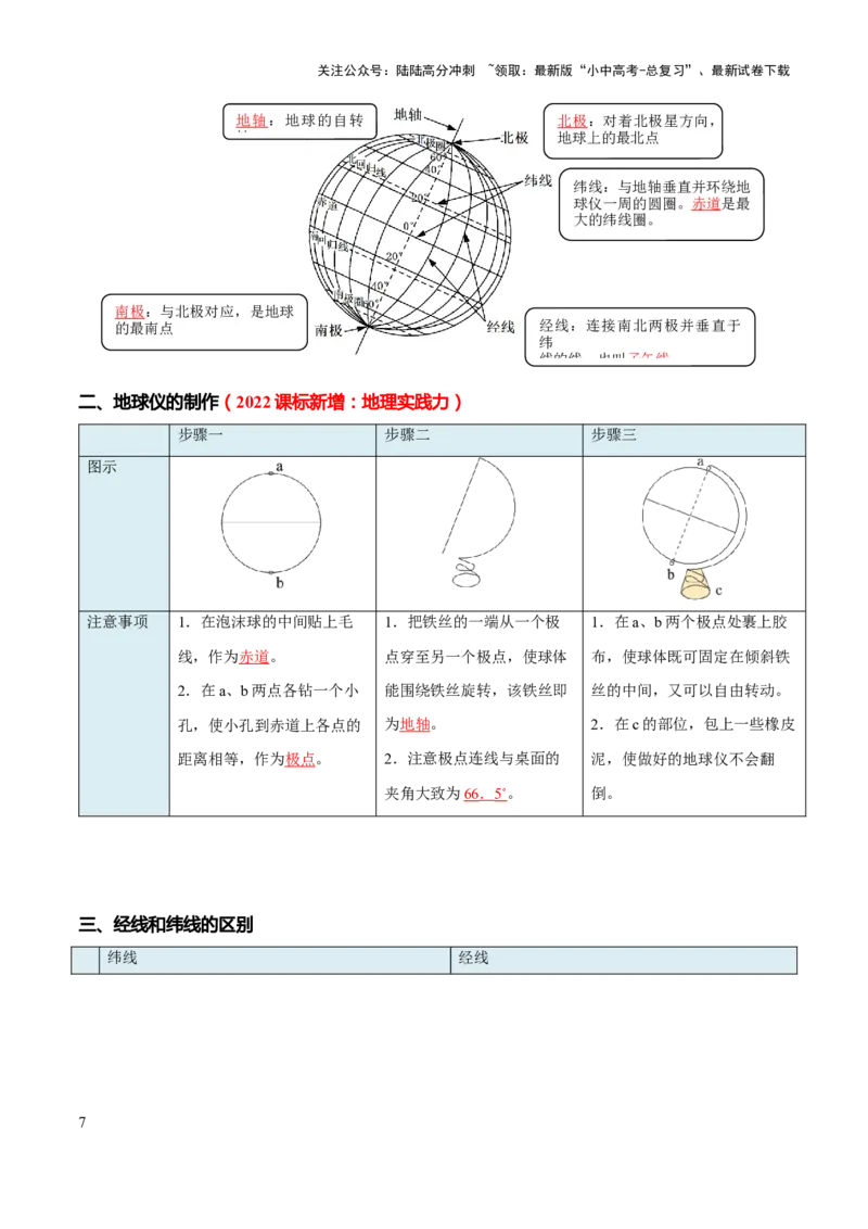 专题01地球和地图-2025年中考地理知识点梳理（背诵版）_02中考总复习（2026版更新中）_09-地理-中考总复习_2025中考地理复习资料_2025年中考地理知识点_挖空版+背诵版