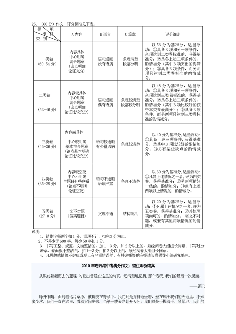 2010年江苏省连云港市中考语文试题和答案_江苏省中考_01江苏省13市中考历年真题2008-2025新_、中考全套_江苏省中考历年真题_江苏省中考语文2008-2024