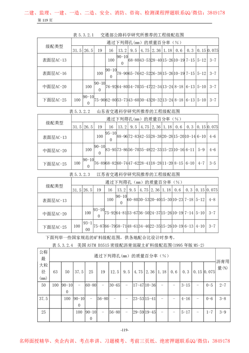 公路沥青路面施工技术规范_监理工程师_2025监理工程师_2025年监理工程师SVIP_2025年监理交通案例SVIP_02-基础精讲✿高端面授✿深度强化_11-交通案例《教材精讲班》甘森SMR
