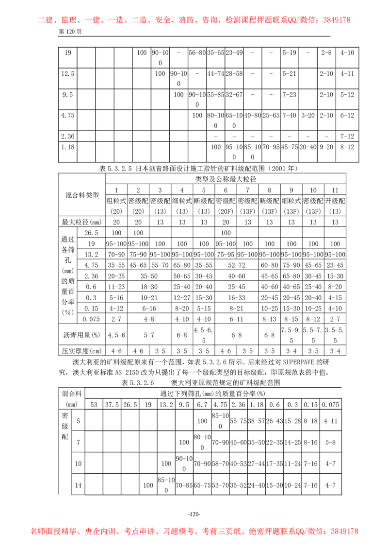 公路沥青路面施工技术规范_监理工程师_2025监理工程师_2025年监理工程师SVIP_2025年监理交通案例SVIP_02-基础精讲✿高端面授✿深度强化_11-交通案例《教材精讲班》甘森SMR