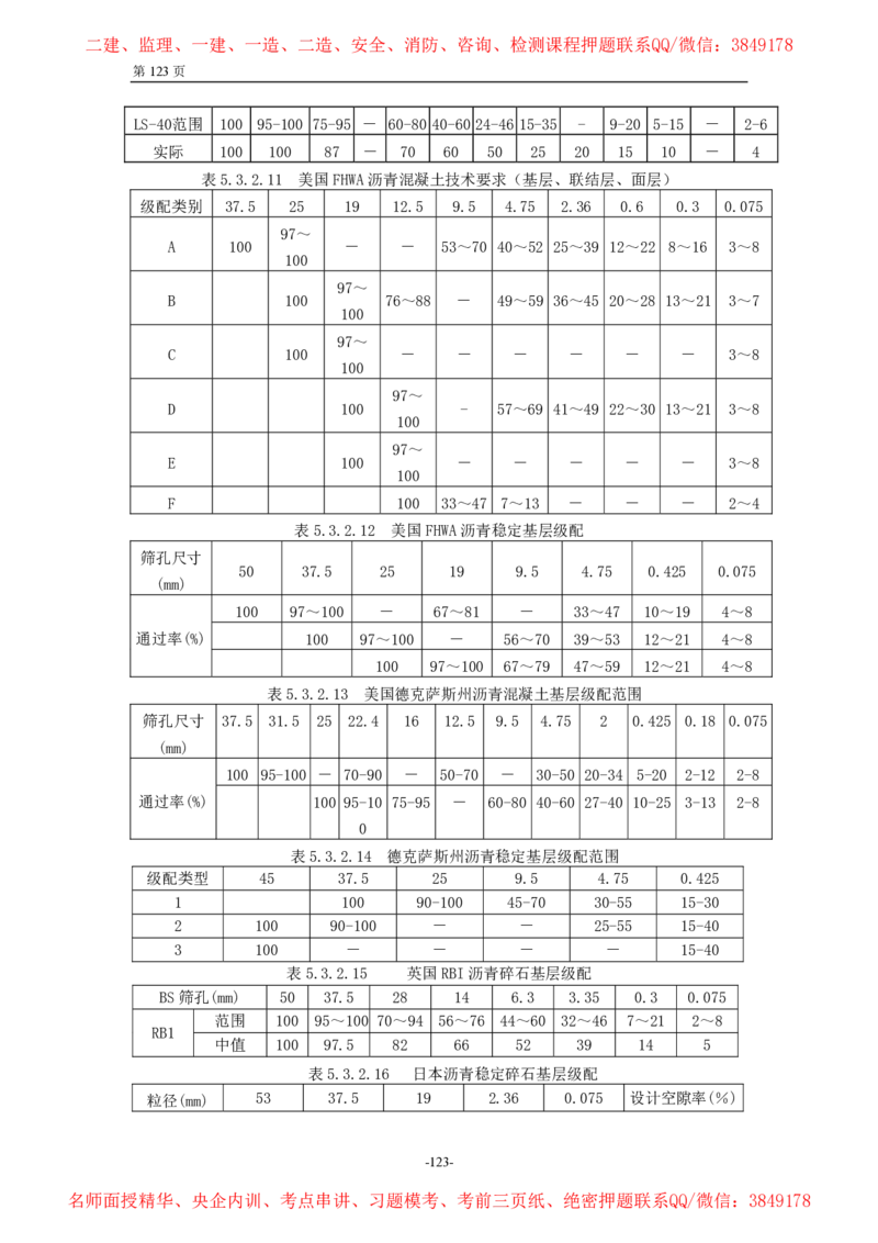公路沥青路面施工技术规范_监理工程师_2025监理工程师_2025年监理工程师SVIP_2025年监理交通案例SVIP_02-基础精讲✿高端面授✿深度强化_11-交通案例《教材精讲班》甘森SMR